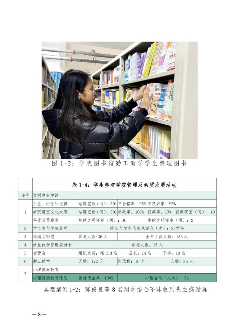 重庆健康职业学院教育质量年报（2023）用印版.pdf改20231026_15.jpg