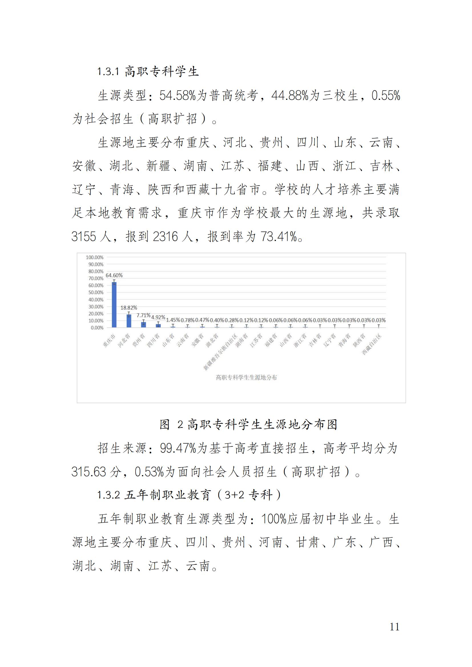 14727_重庆健康职业学院—教育年度质量报告_2024（盖章）_14.jpg